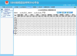 12348法律援助