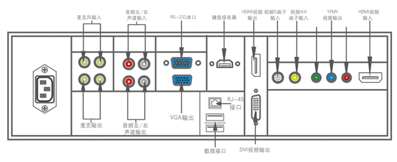 青島視頻會議